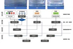 一件不够了？多人找萨拉赫换球衣，萨拉赫：我回去再给你一件