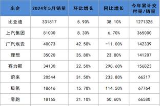 江南app官网进入截图2