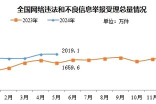 188金宝搏登录网易截图2